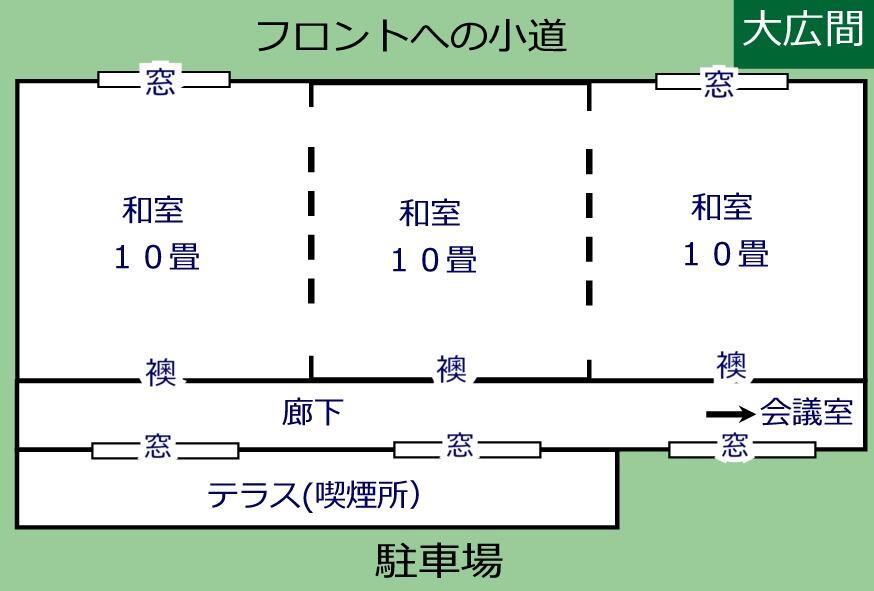 大広間間取り