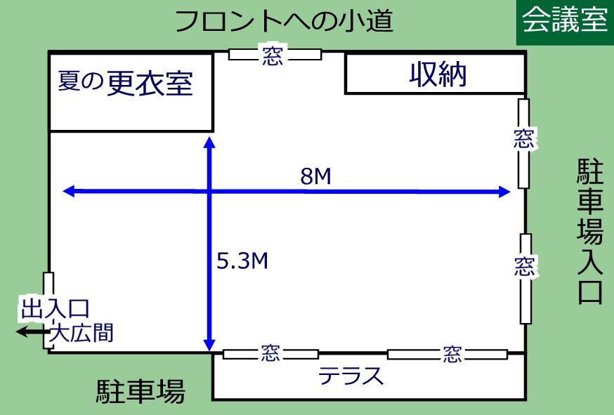 会議室間取り